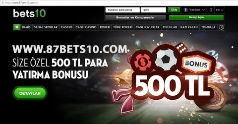 ganhando em dolar com blogs 