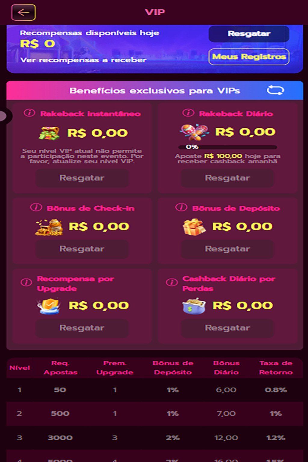 jogo do aviãozinho de guerra 