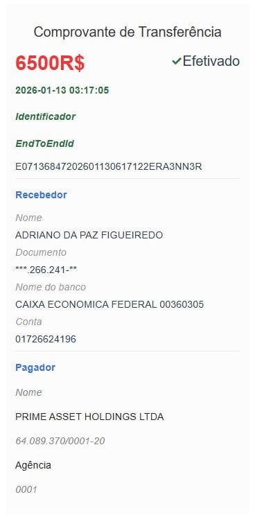loterias online erro pagamento 