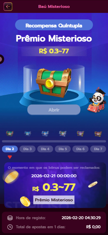 mines profit 