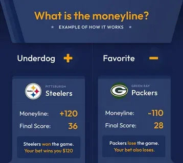 software online casino 